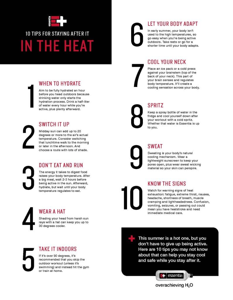 Beat-The-Heat-Guide-2025 Beat the Heat Guide