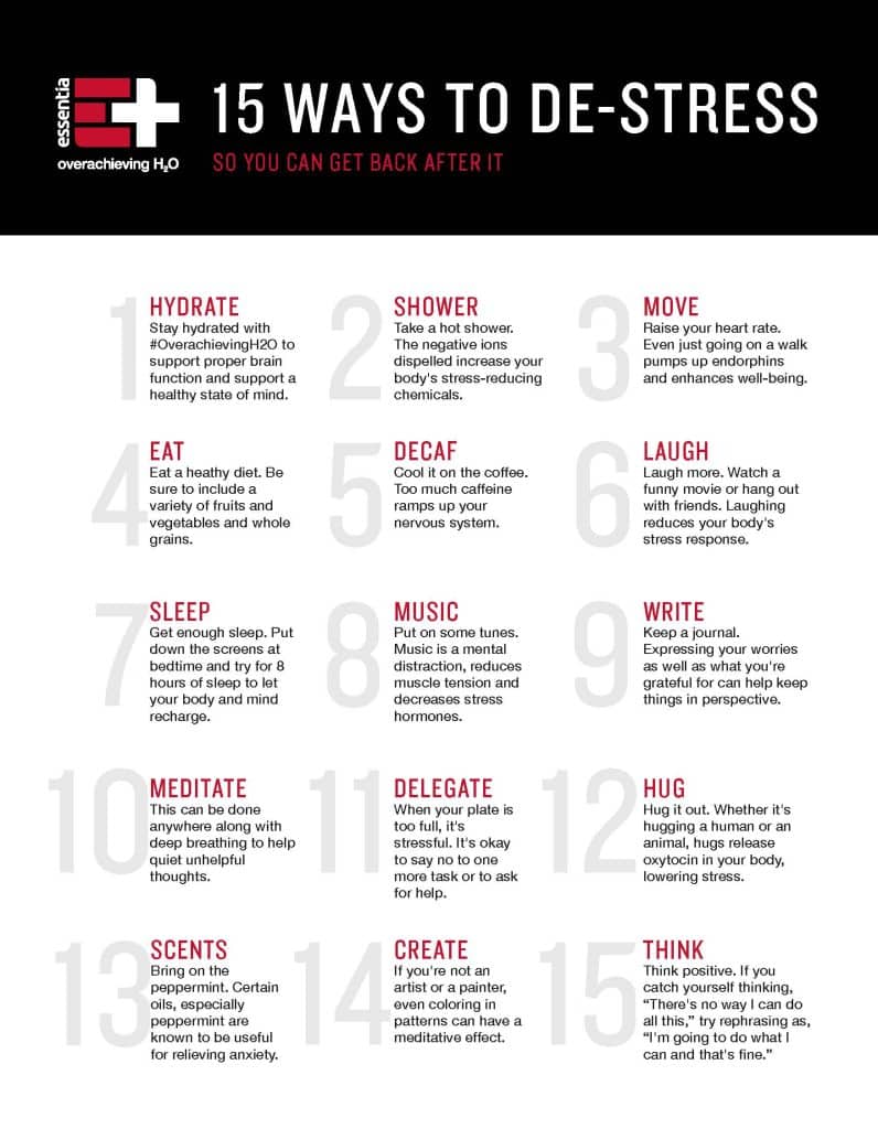 Stress-Awareness-2025-u Stress Awareness
